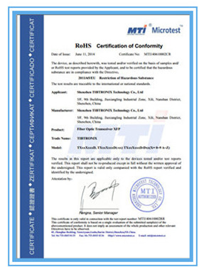 China Moduleland Technology Co., Ltd. Certification